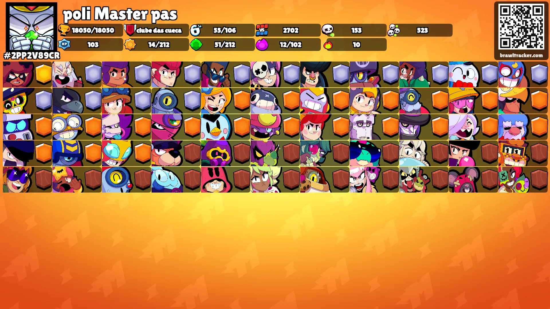 poli Master pas's Ranks
