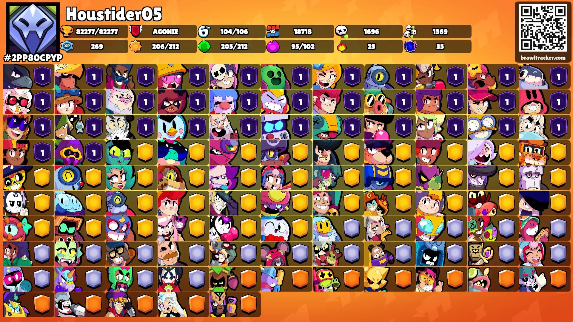 Houstider05's Ranks