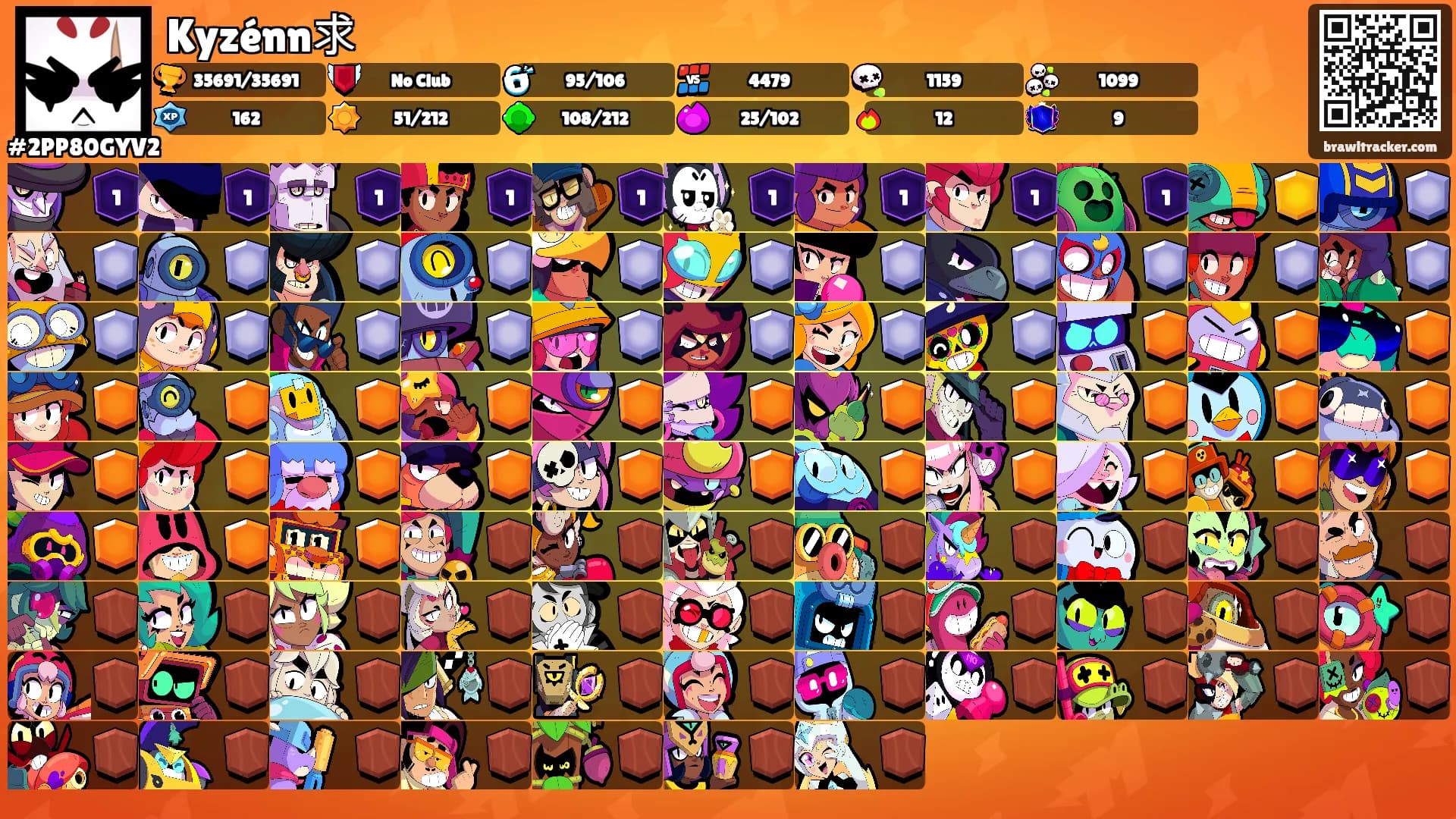 Kyzénn求's Ranks
