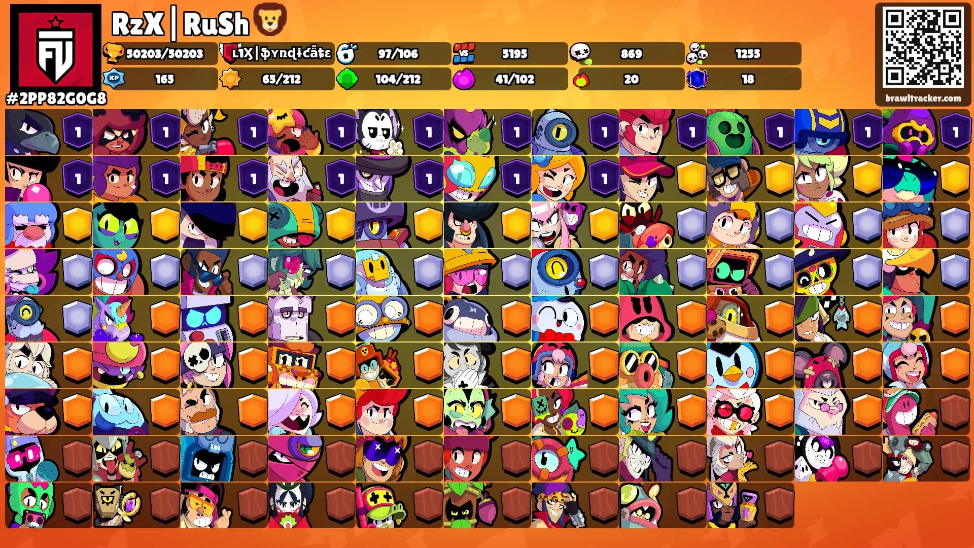 RzX|RuSh 🦁's Ranks
