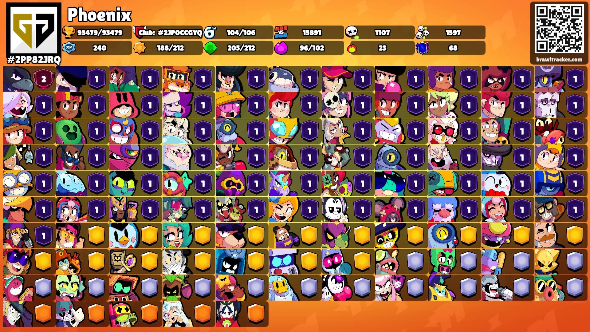 Phoenix's Ranks