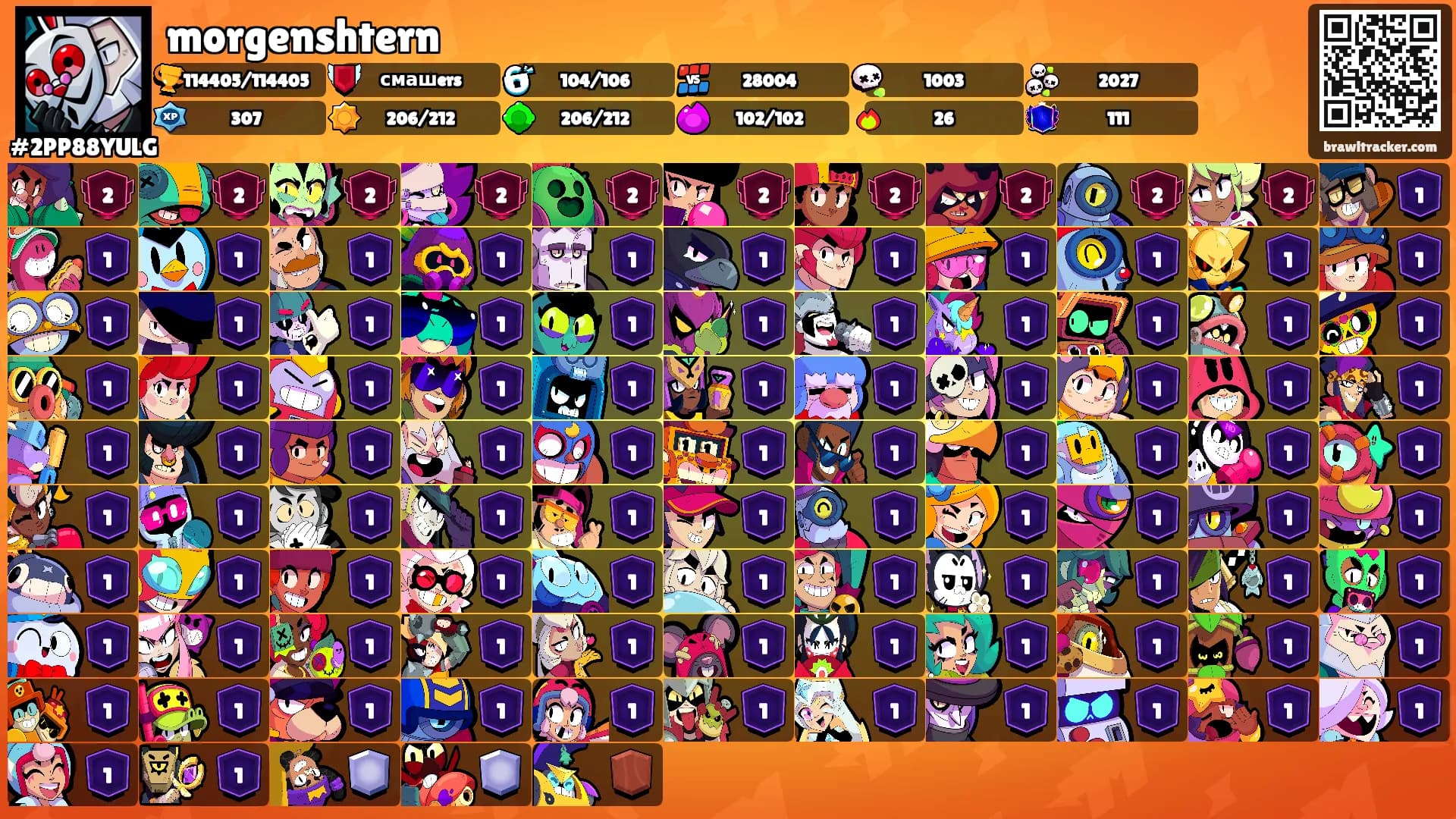 morgenshtern's Ranks