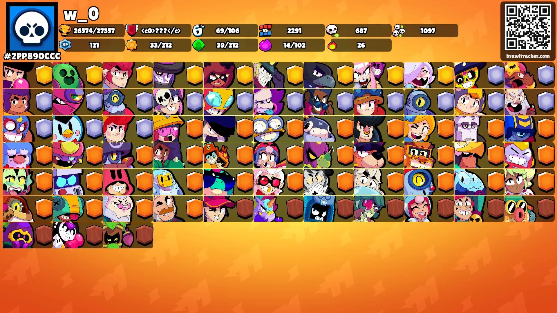 w_0's Ranks