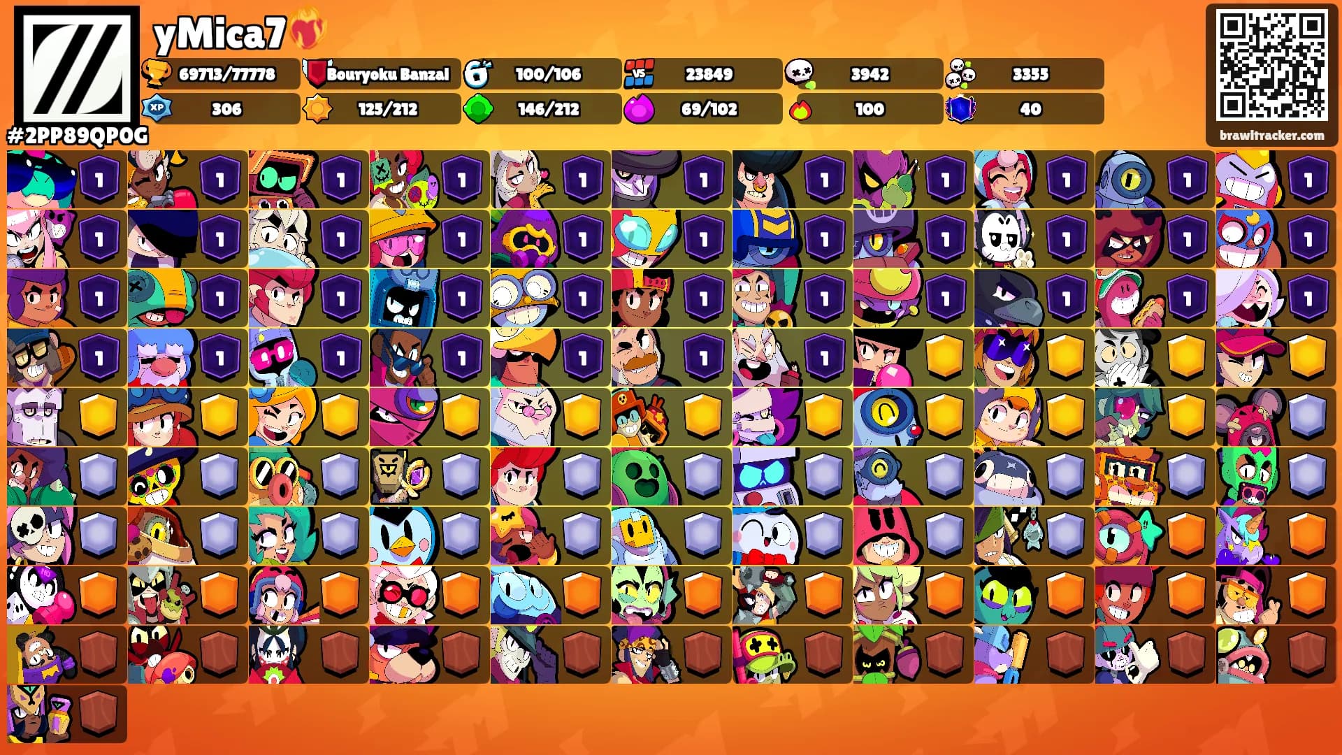 yMica7❤️‍🔥's Ranks