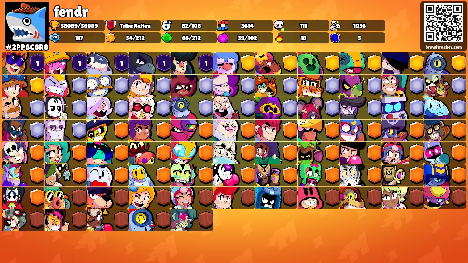 fendr's Ranks
