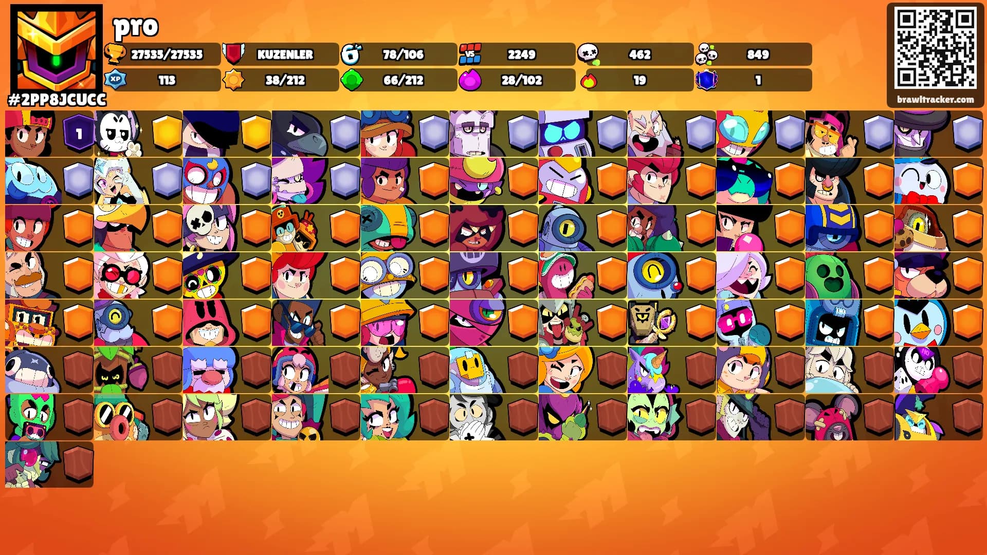 pro's Ranks