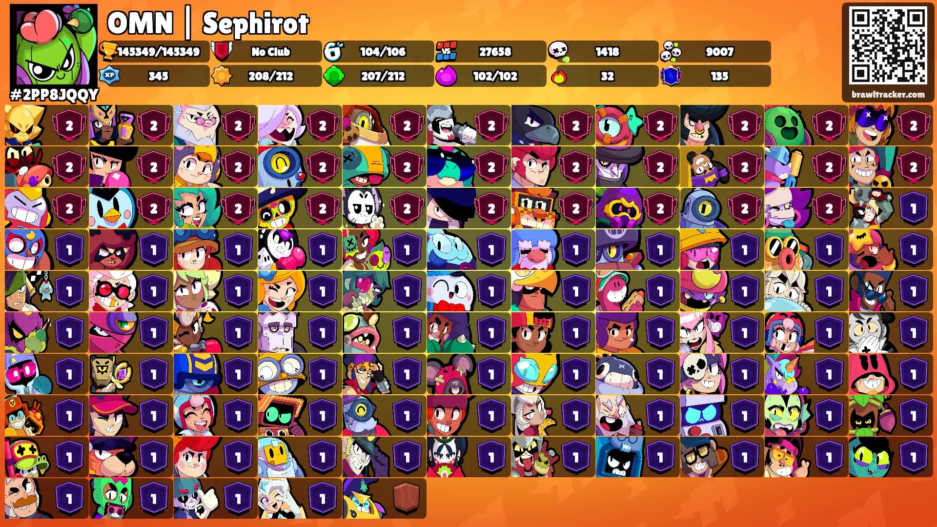 OMN | Sephirot's Ranks