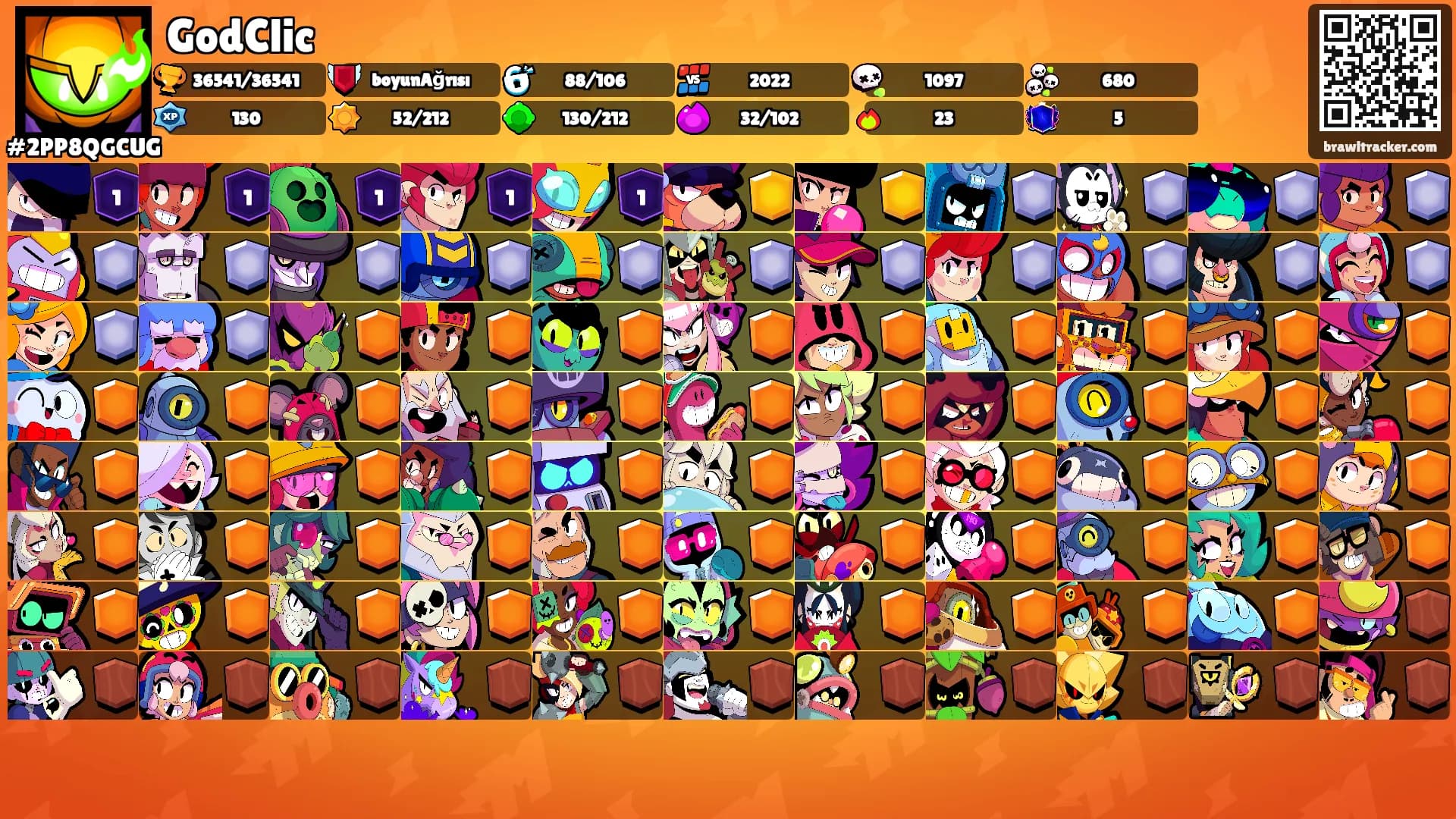 GodClic's Ranks