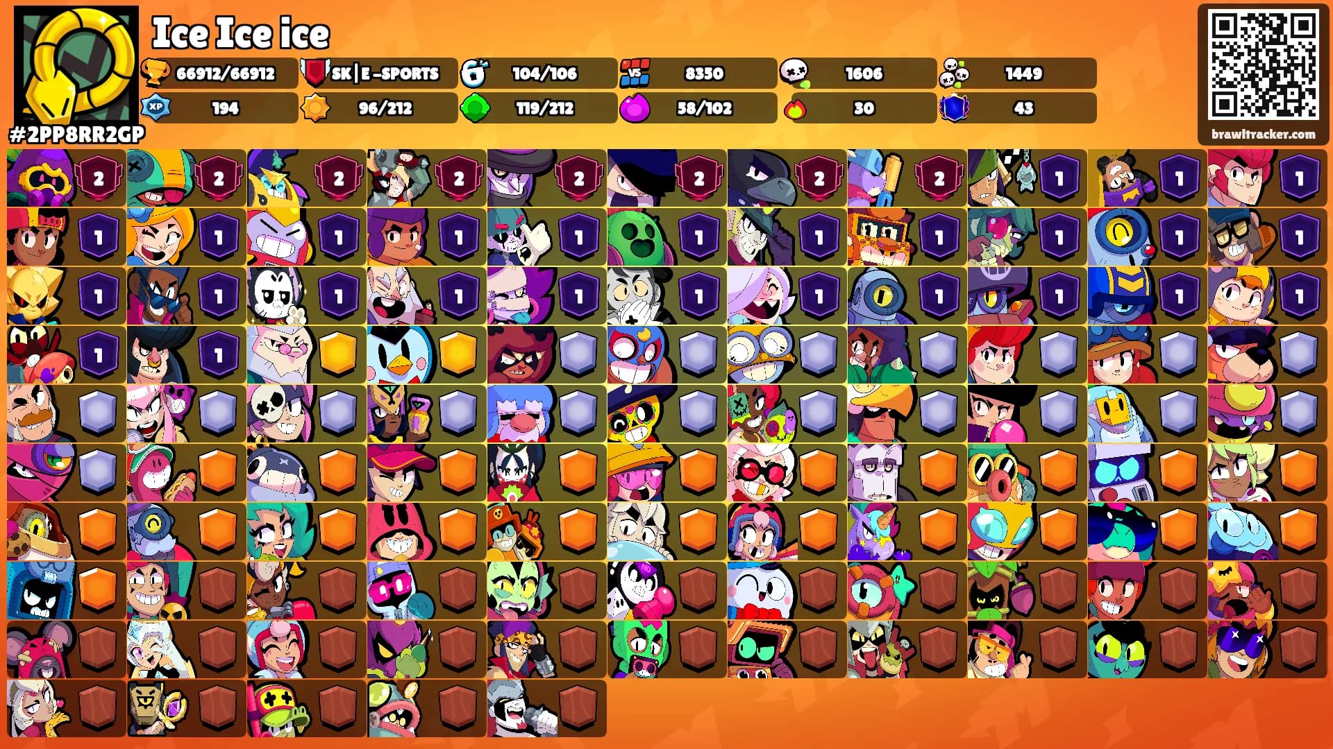 Ice Ice ice's Ranks