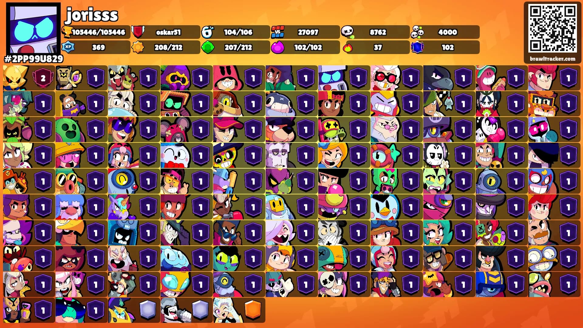 jorisss's Ranks