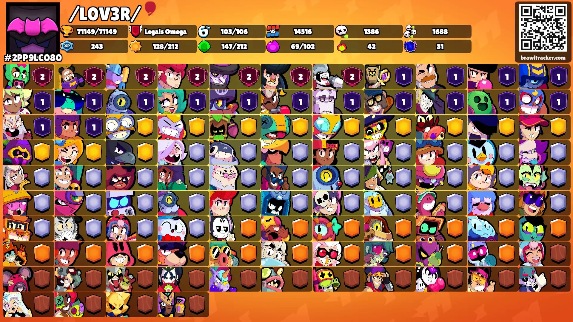⛩/L0V3R/🎈's Ranks