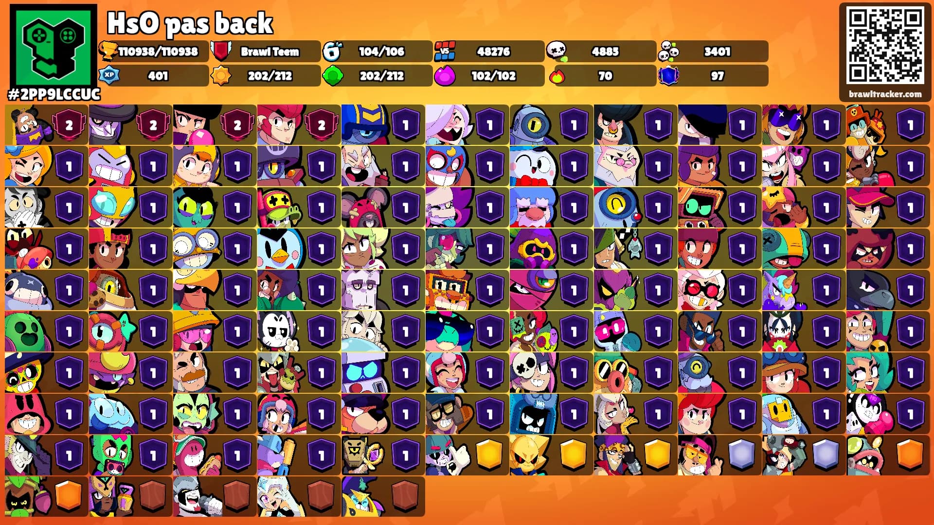 HsO pas back's Ranks