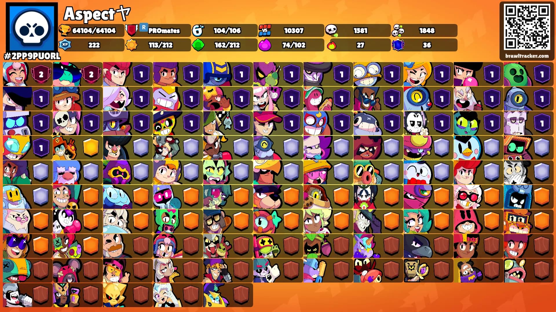 Aspectヤ's Ranks