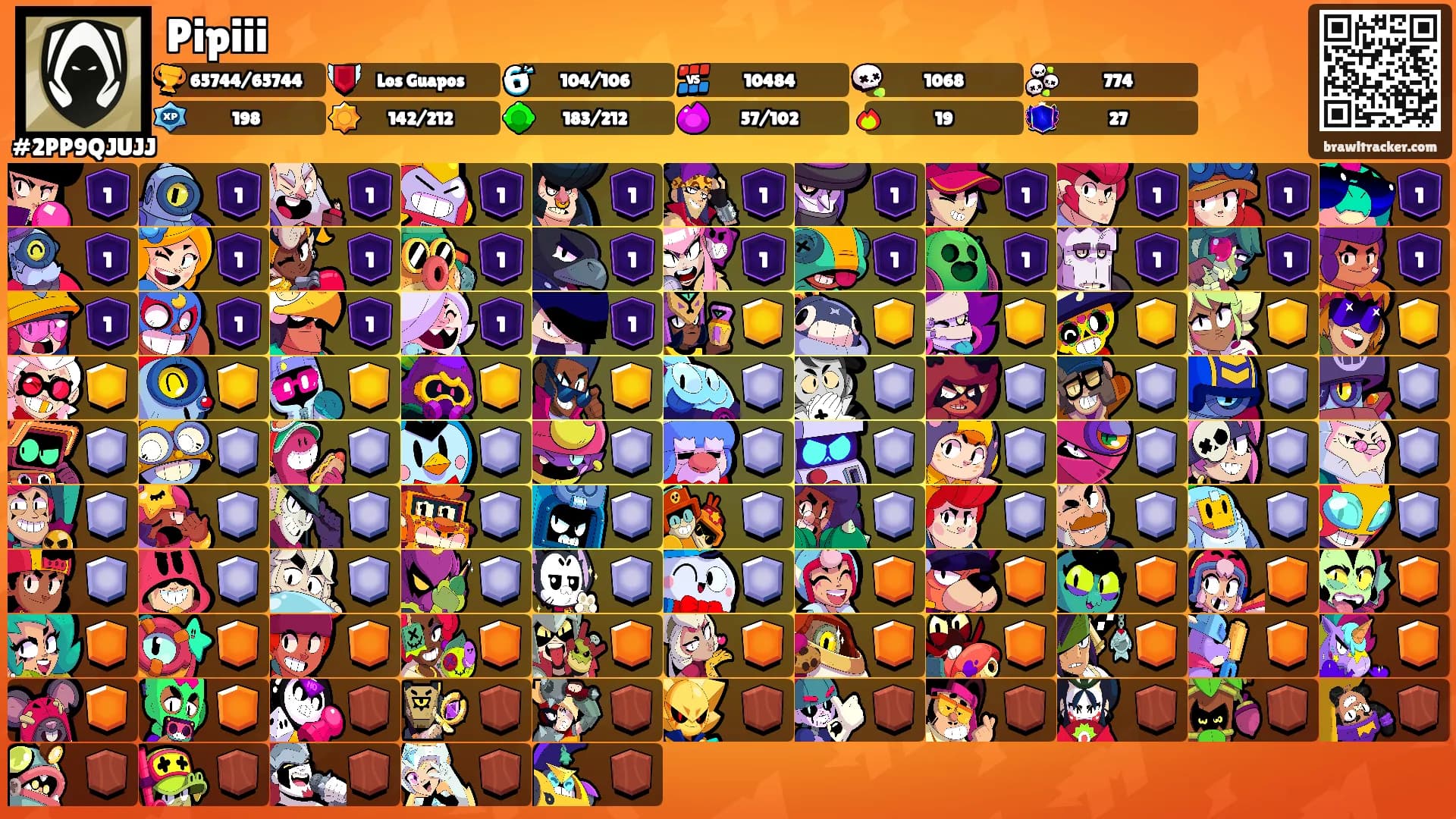 Pipiii's Ranks