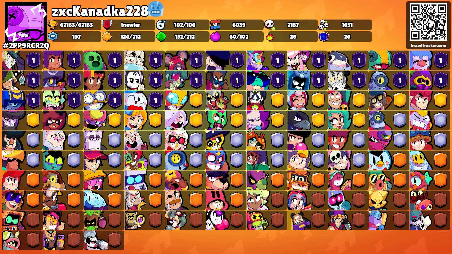 zxcKanadka228🥶's Ranks