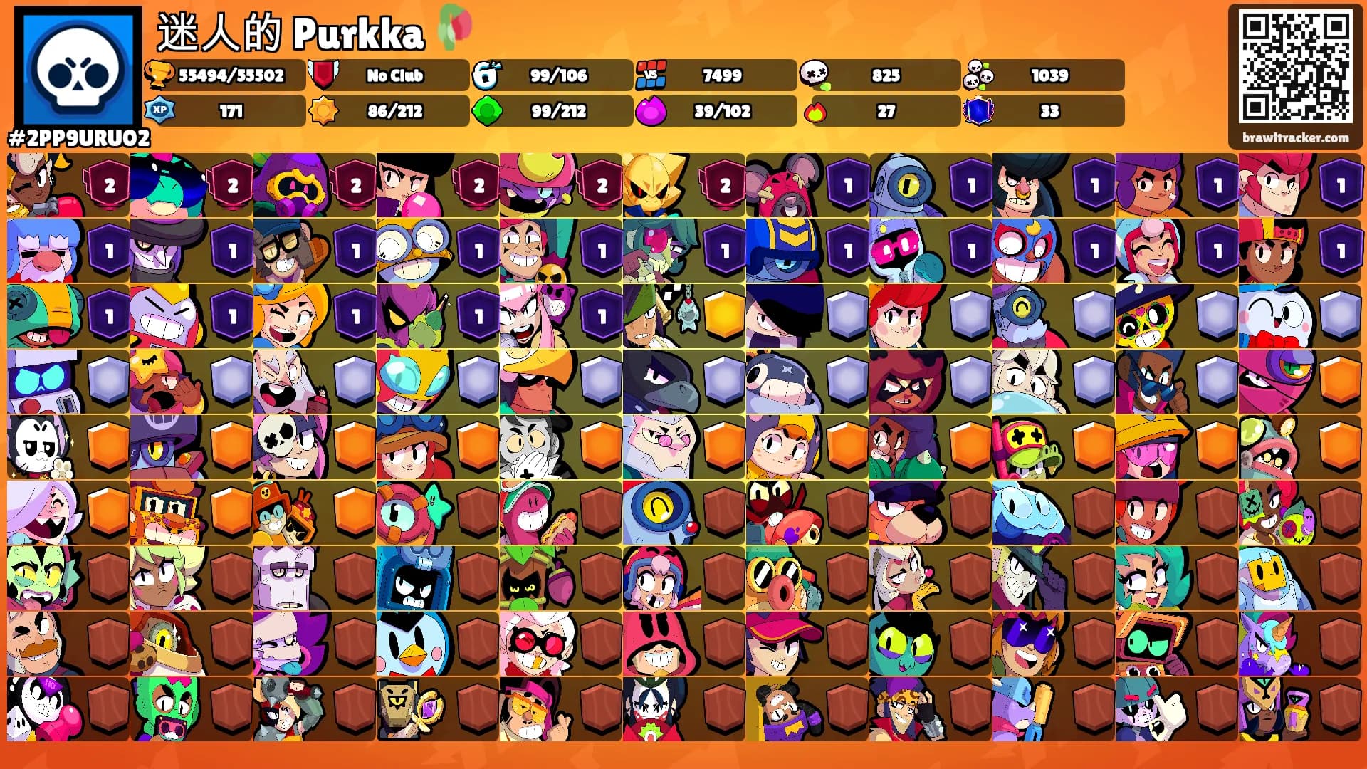 迷人的 Purkka 🥀's Ranks