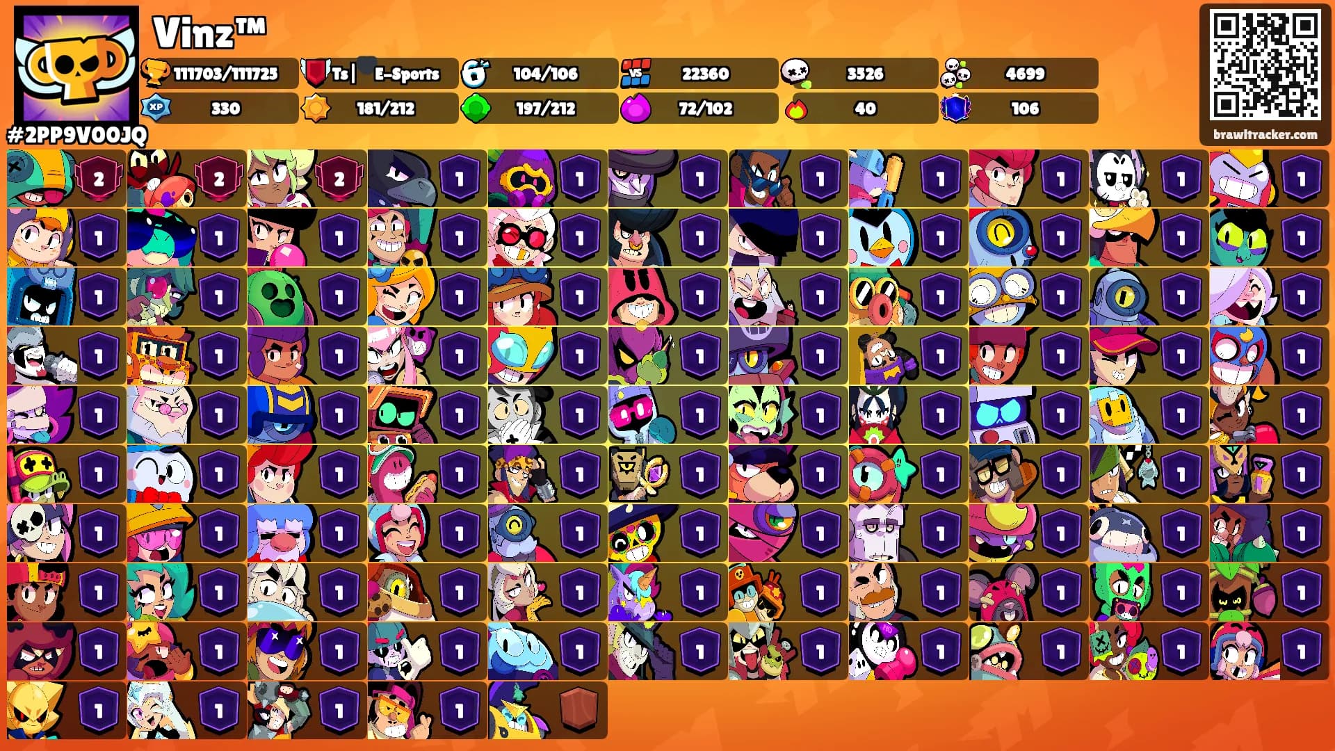 Vinz™'s Ranks