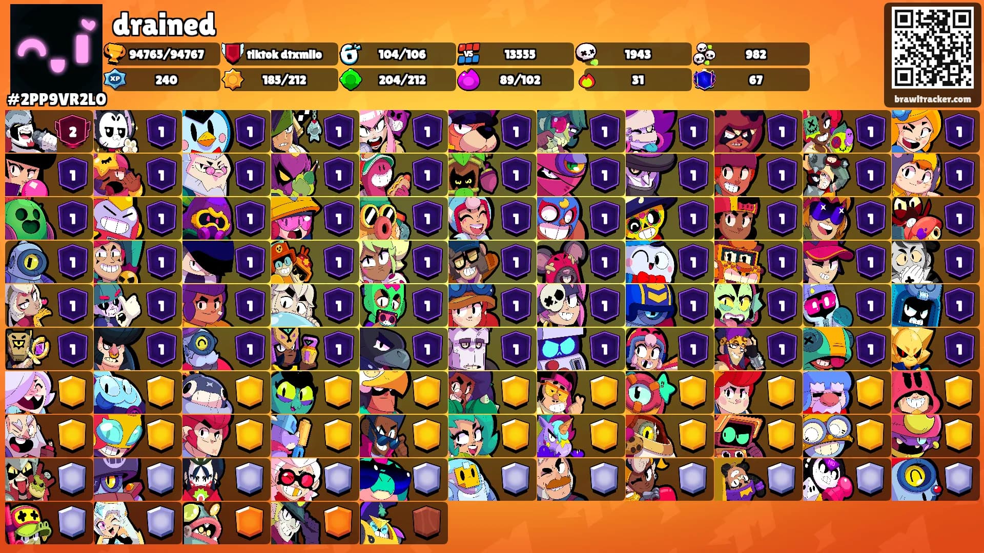 drained's Ranks