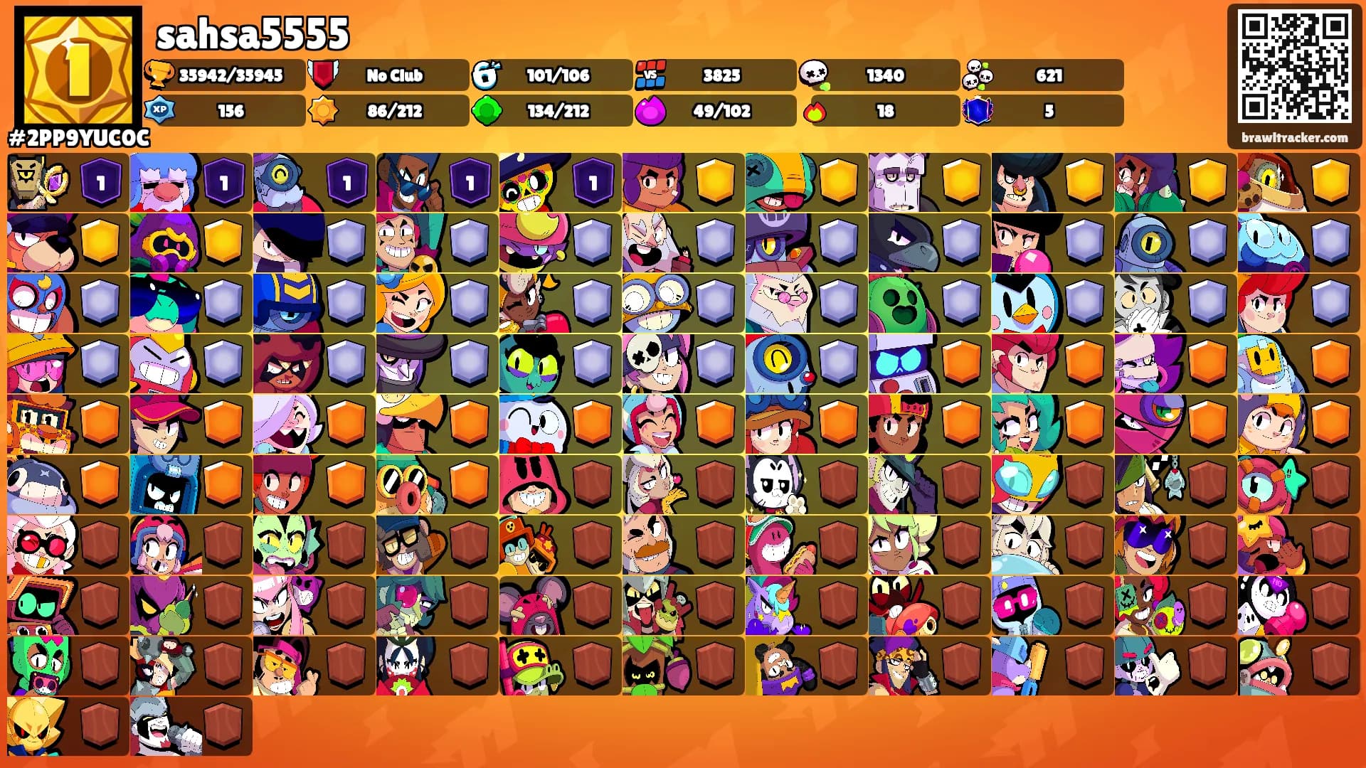 sahsa5555's Ranks