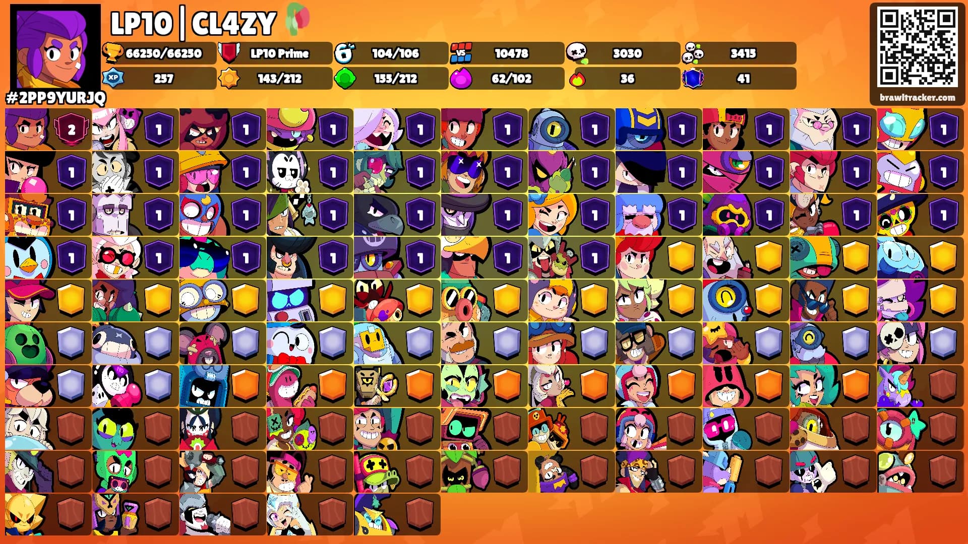 LP10|CL4ZY 🥀's Ranks