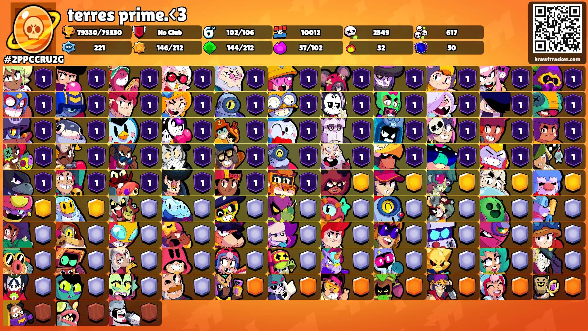 terres prime.<3's Ranks