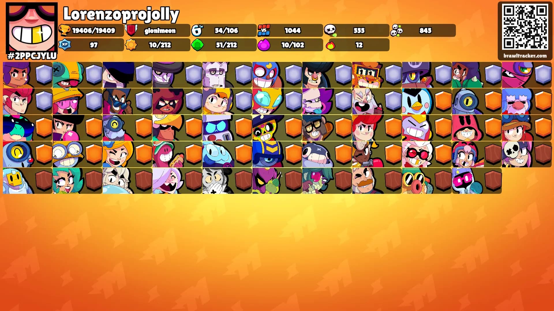 Lorenzoprojolly's Ranks
