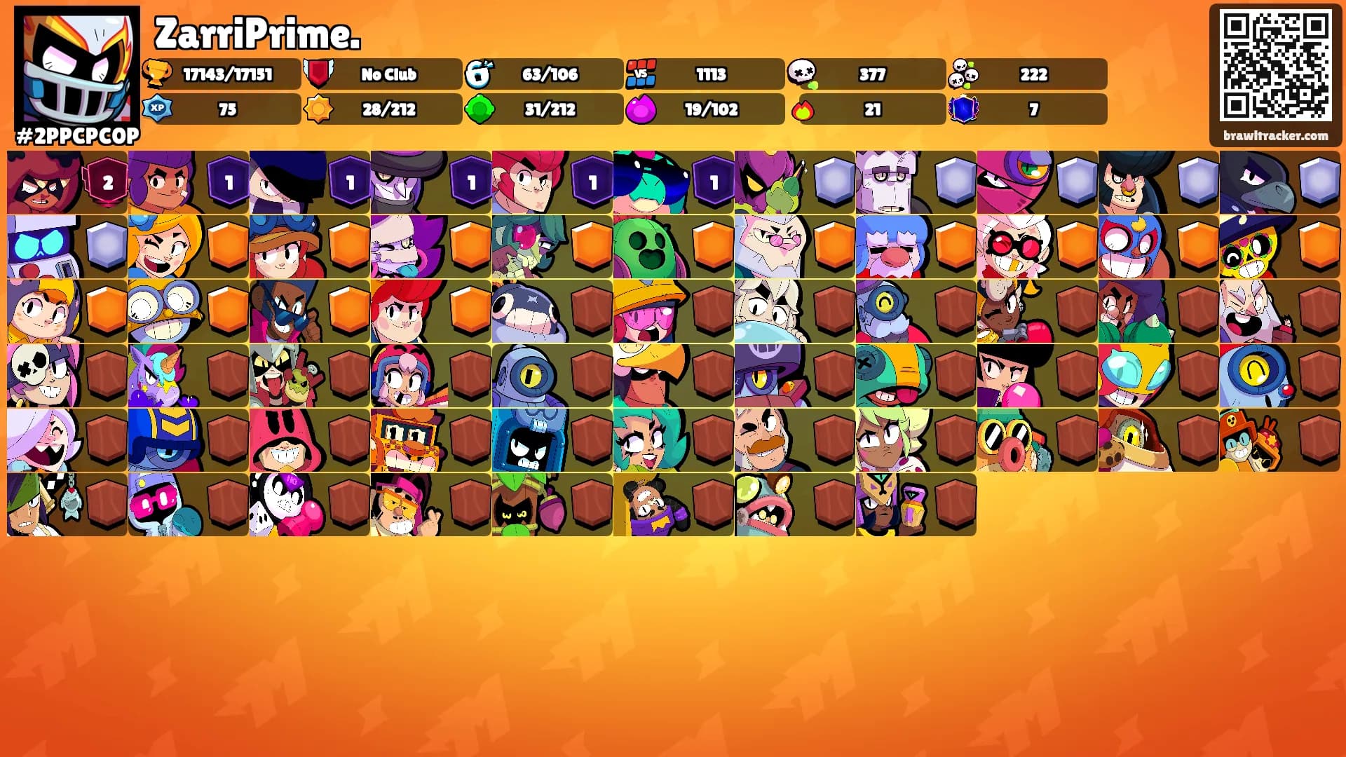 ZarriPrime.'s Ranks