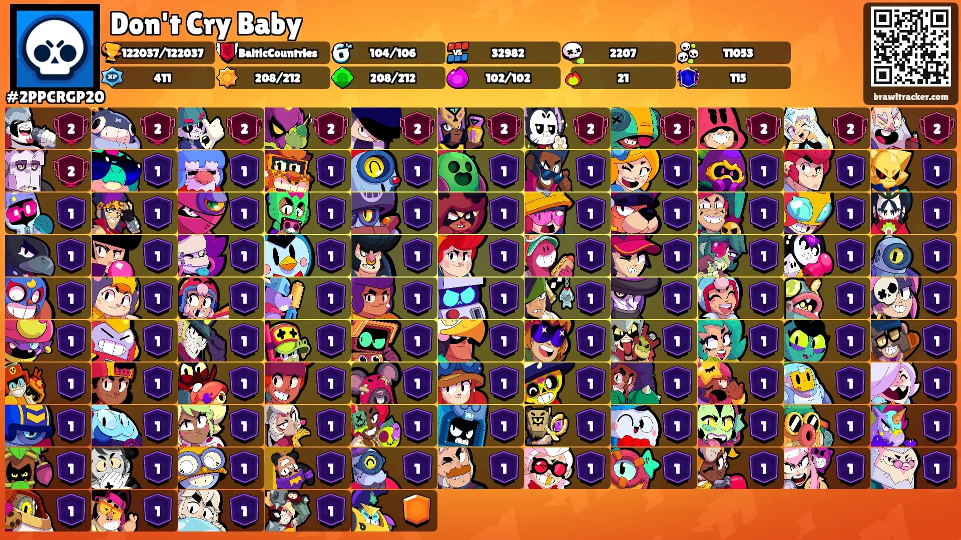 Don't Cry Baby's Ranks