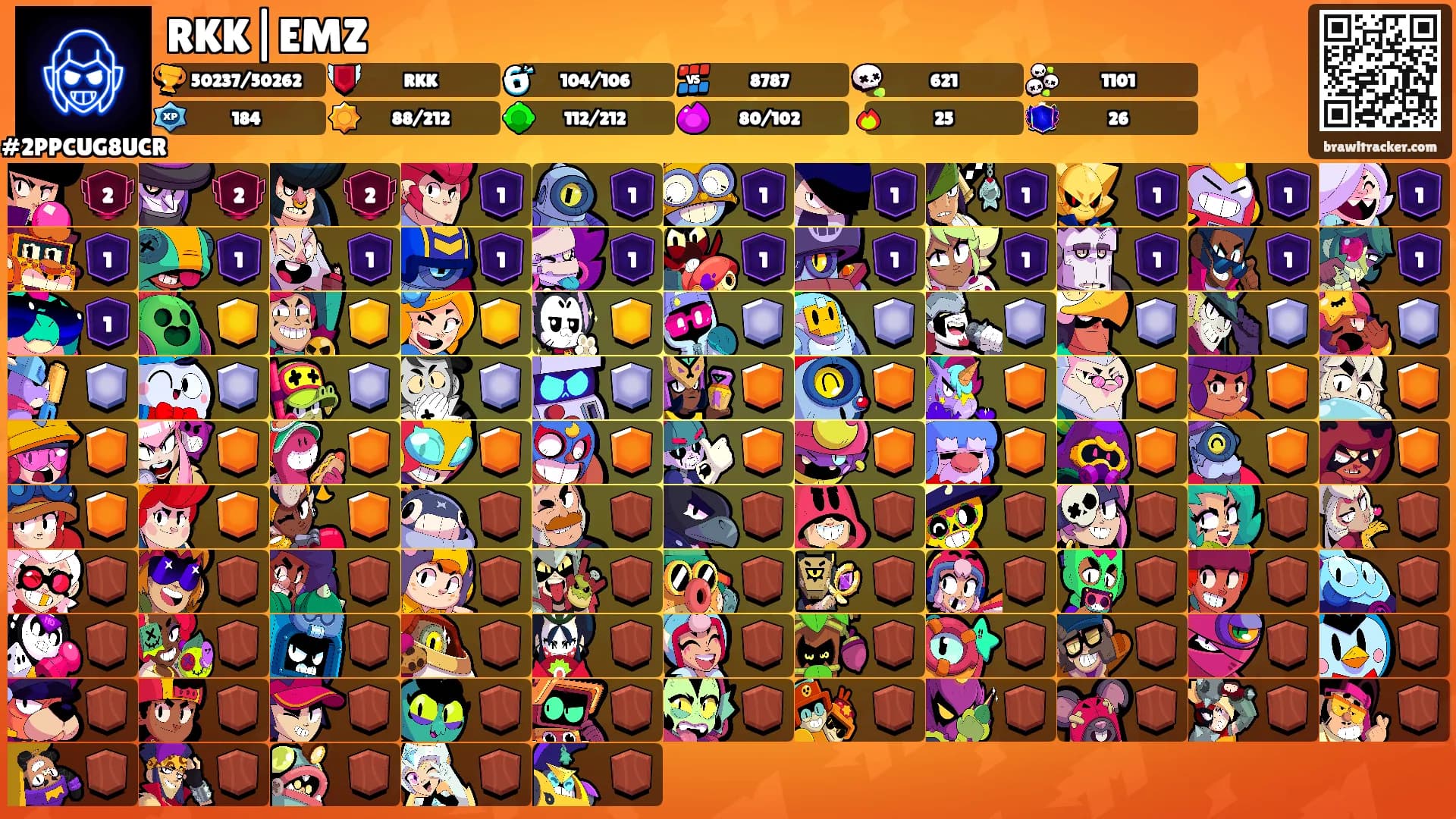RKK|EMZ's Ranks