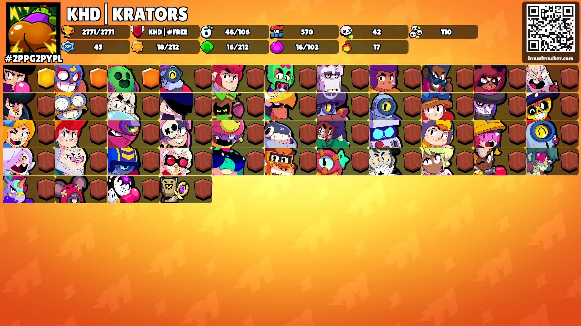 KHD|KRATORS's Ranks