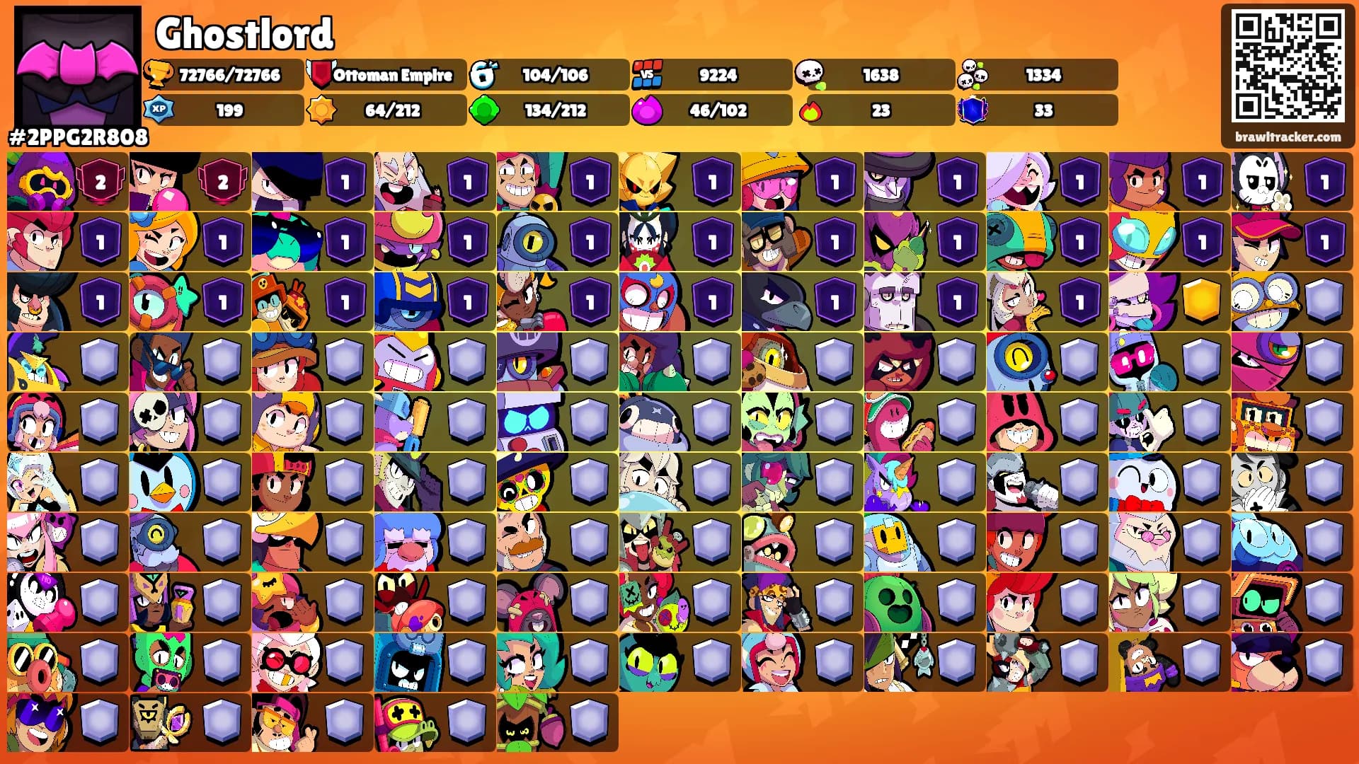Ghostlord's Ranks
