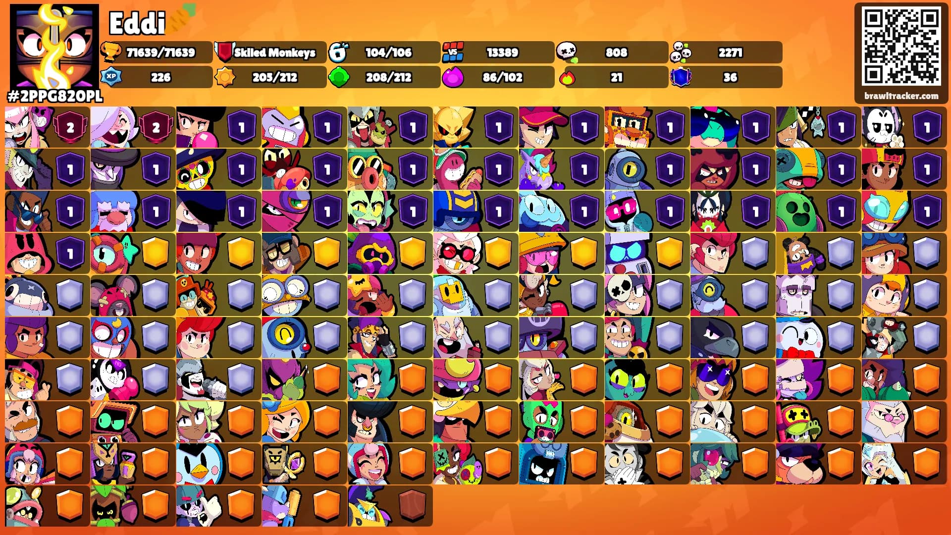 Eddi🥕's Ranks