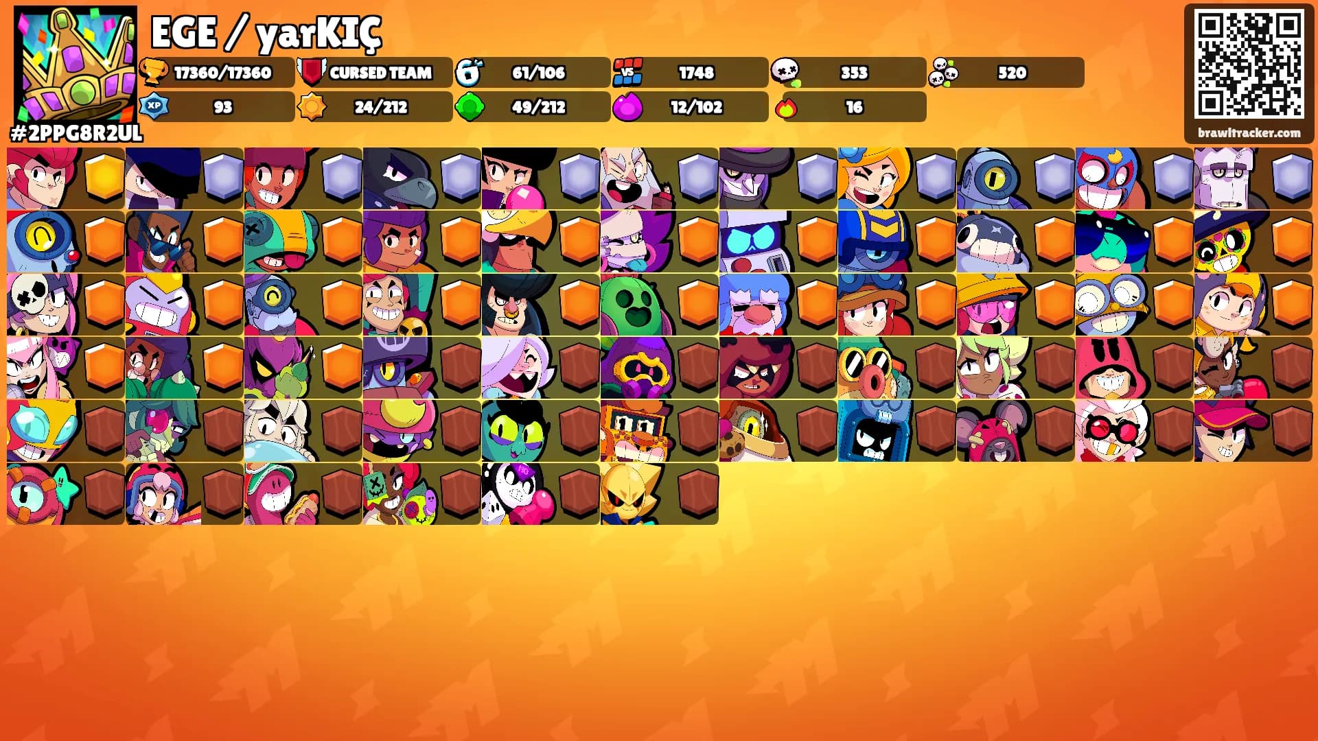 EGE / yarKIÇ's Ranks