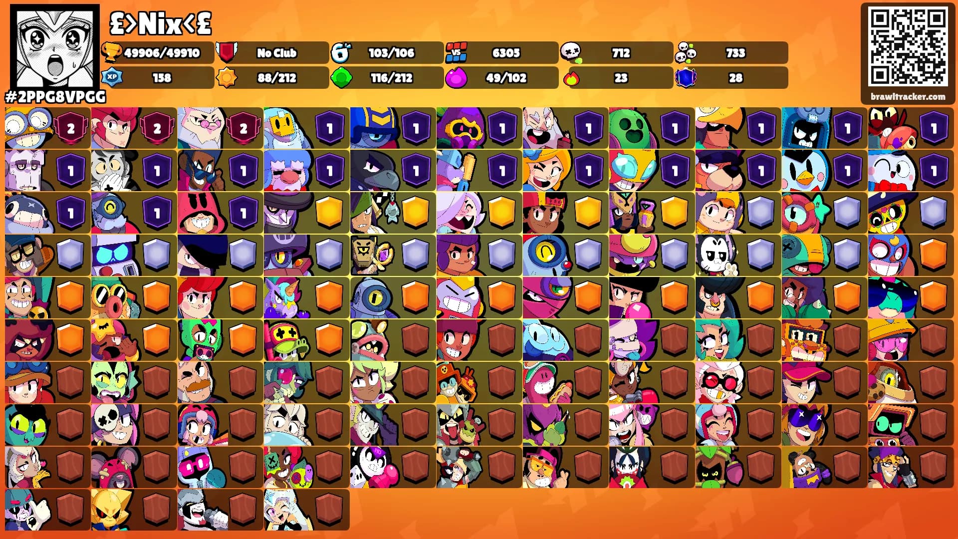 £>Nix<£'s Ranks