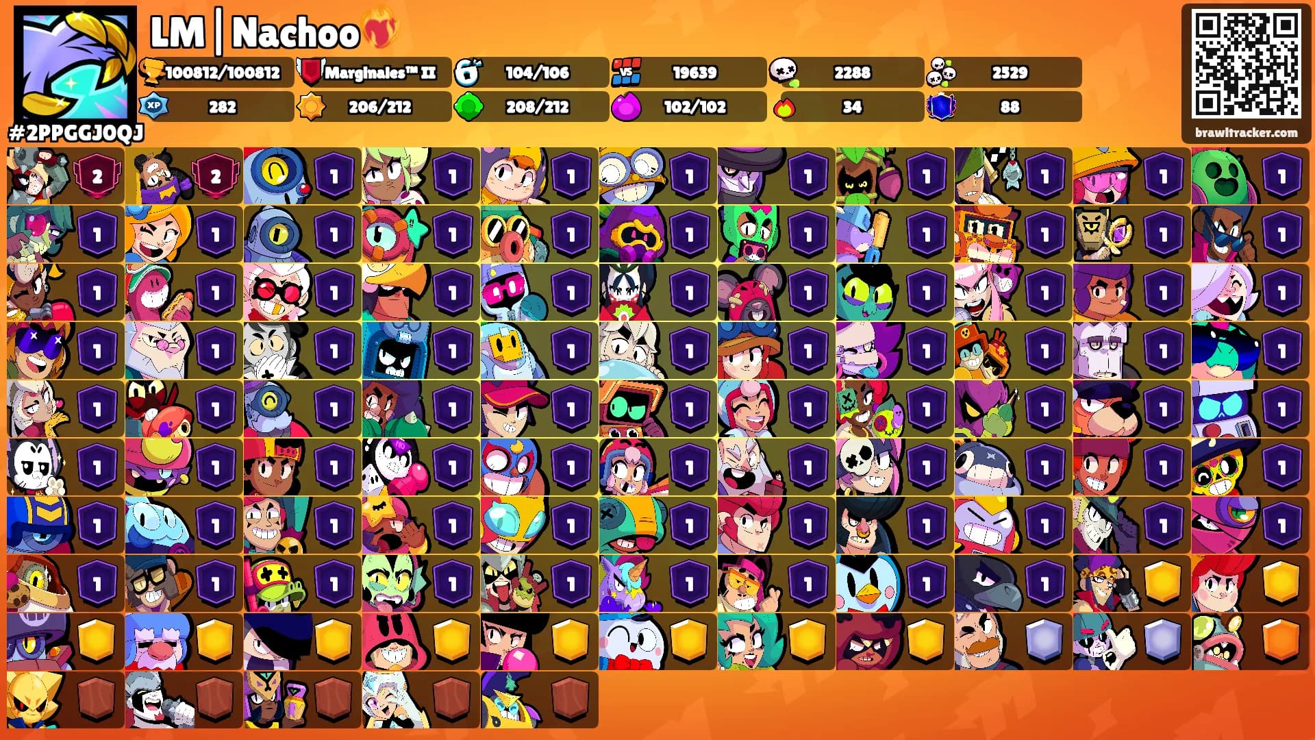 LM|Nachoo❤️‍🔥's Ranks