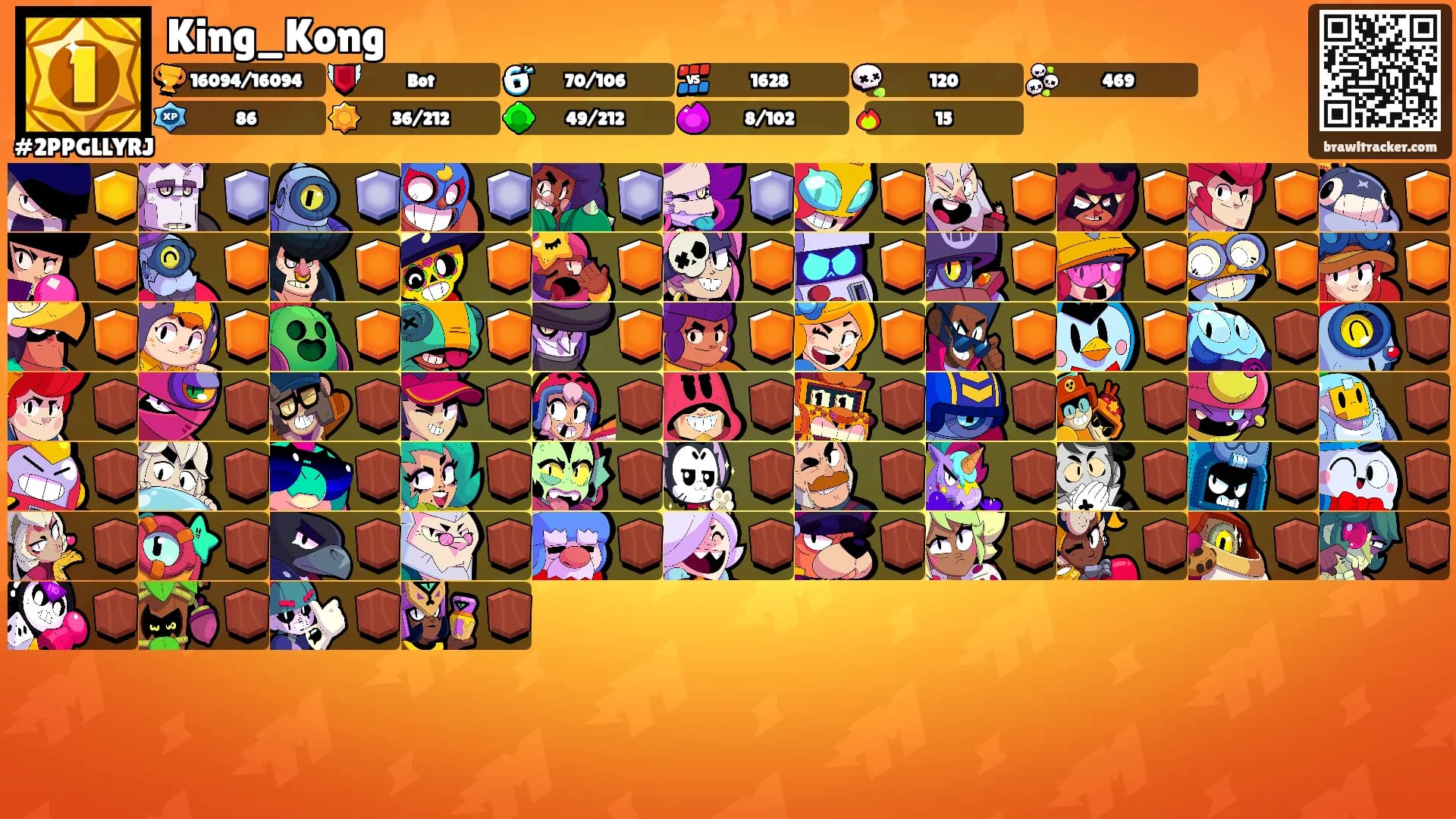 King_Kong's Ranks