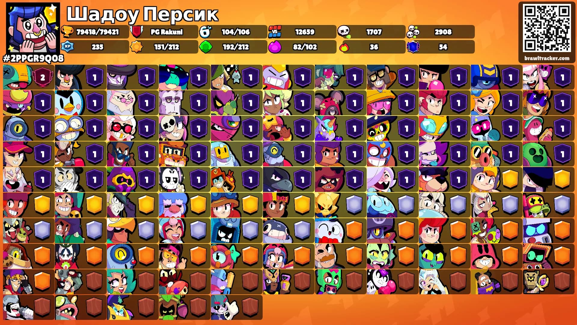 Шадоу Персик's Ranks