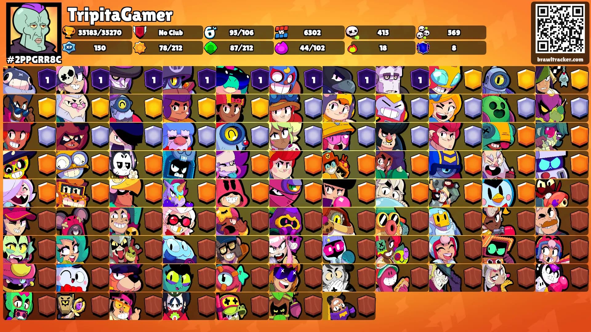 TripitaGamer's Ranks