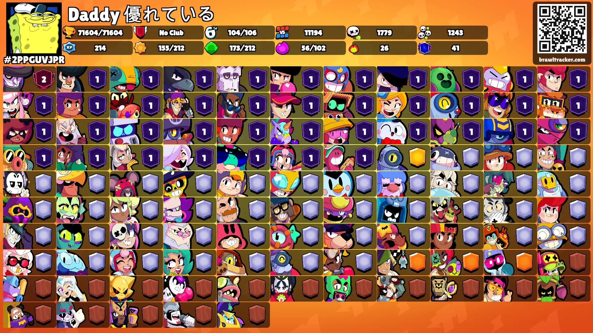 Daddy 優れている's Ranks