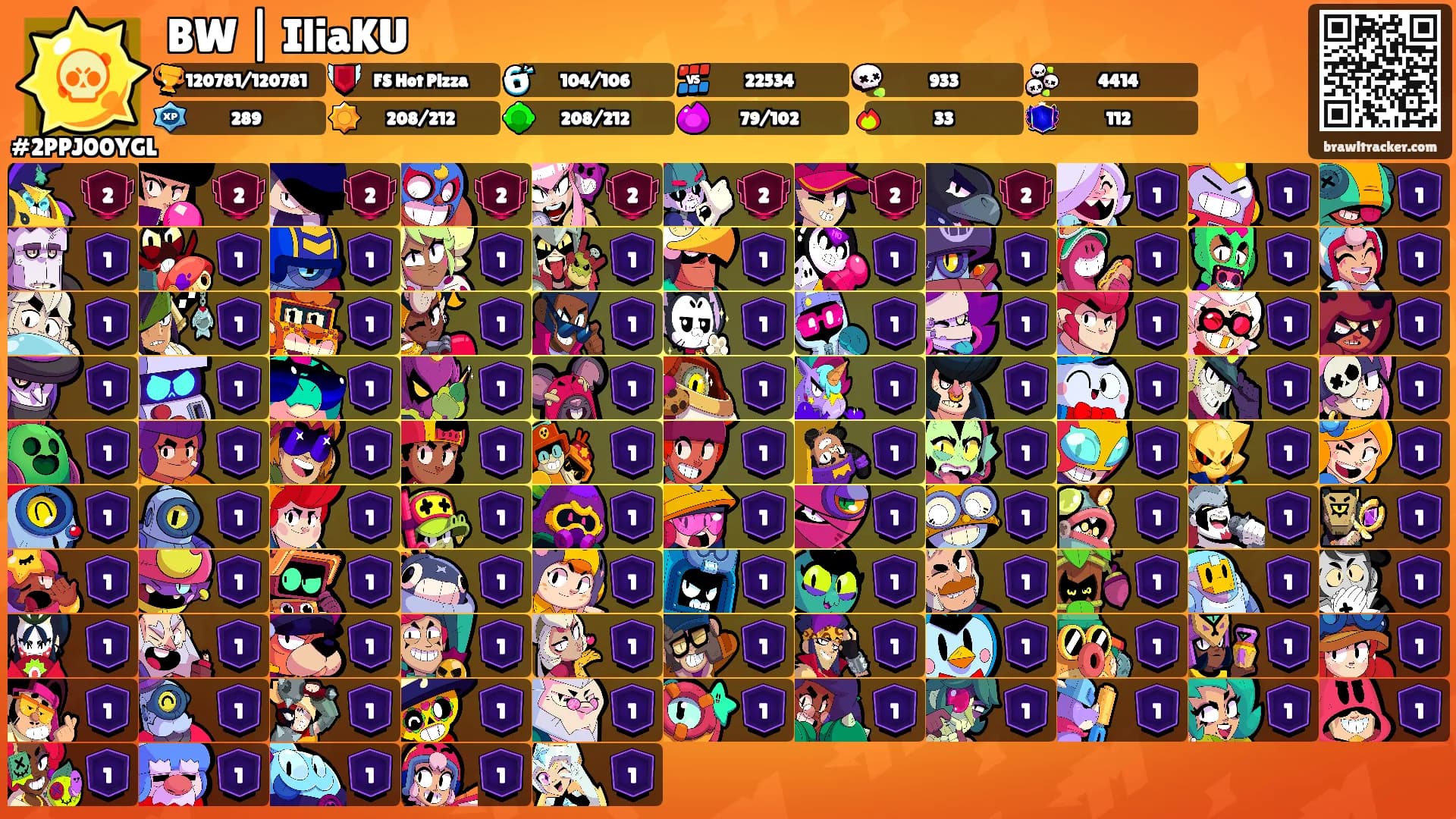 BW | IliaKU's Ranks