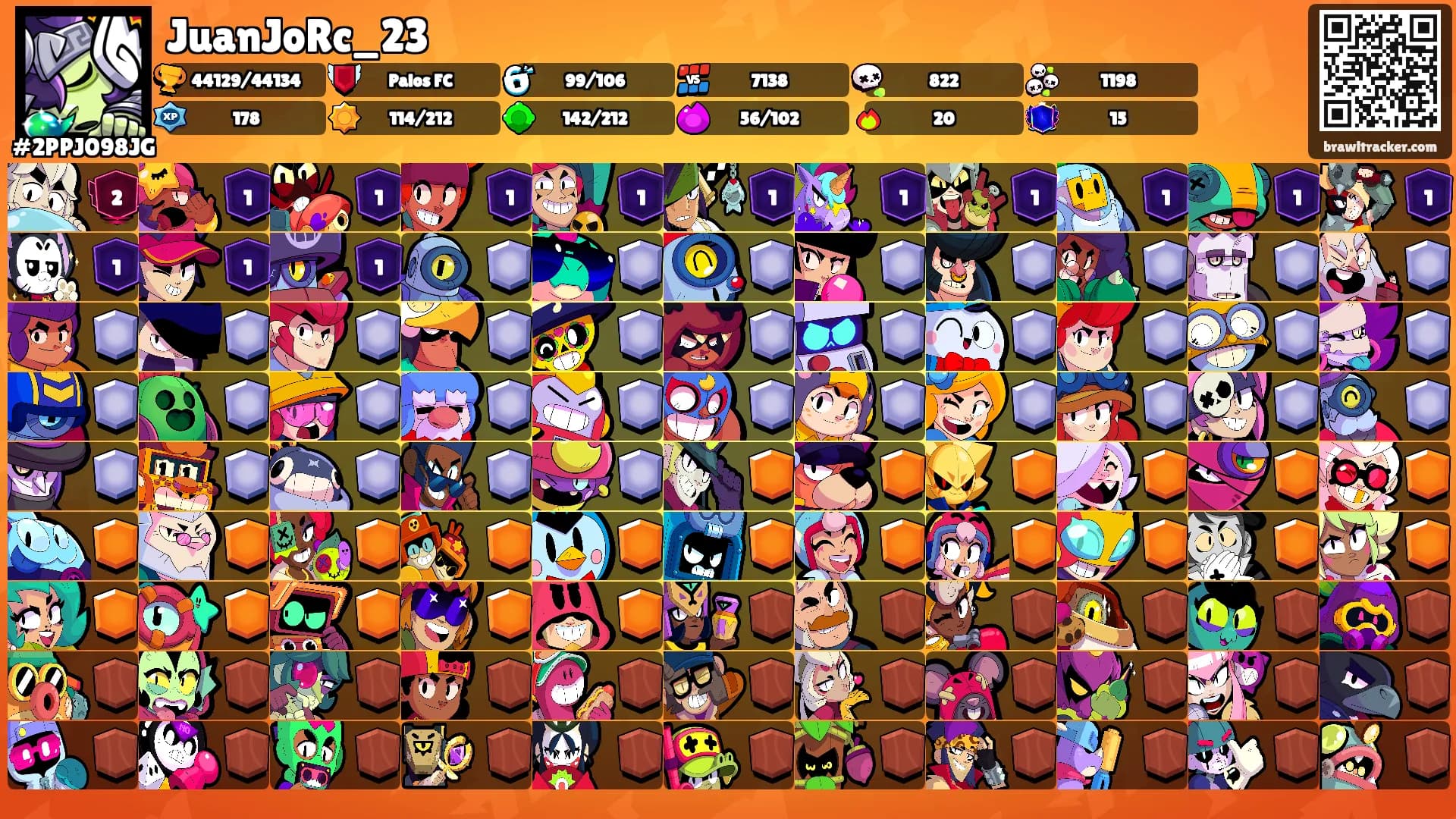 JuanJoRc_23's Ranks