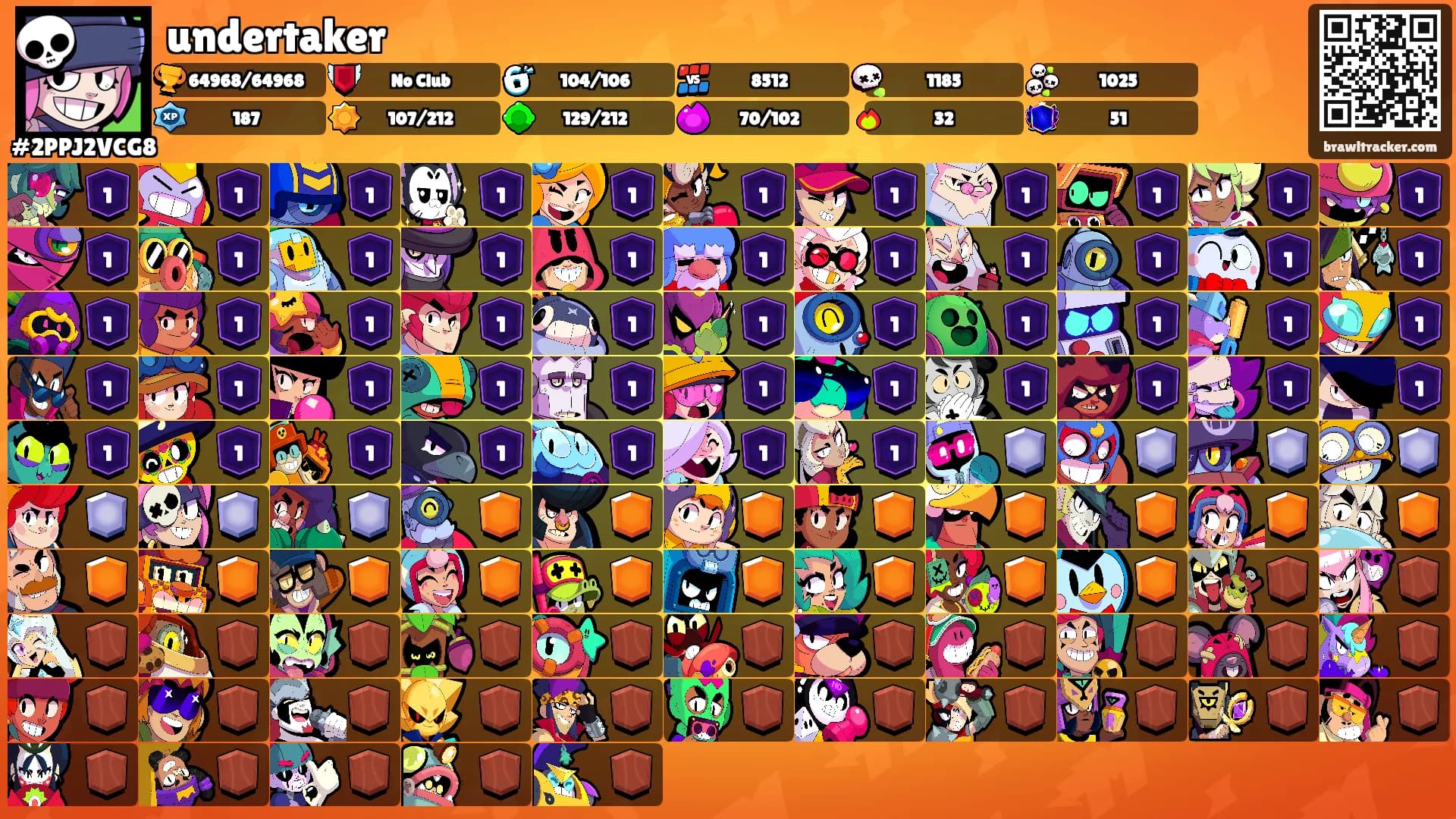 undertaker's Ranks