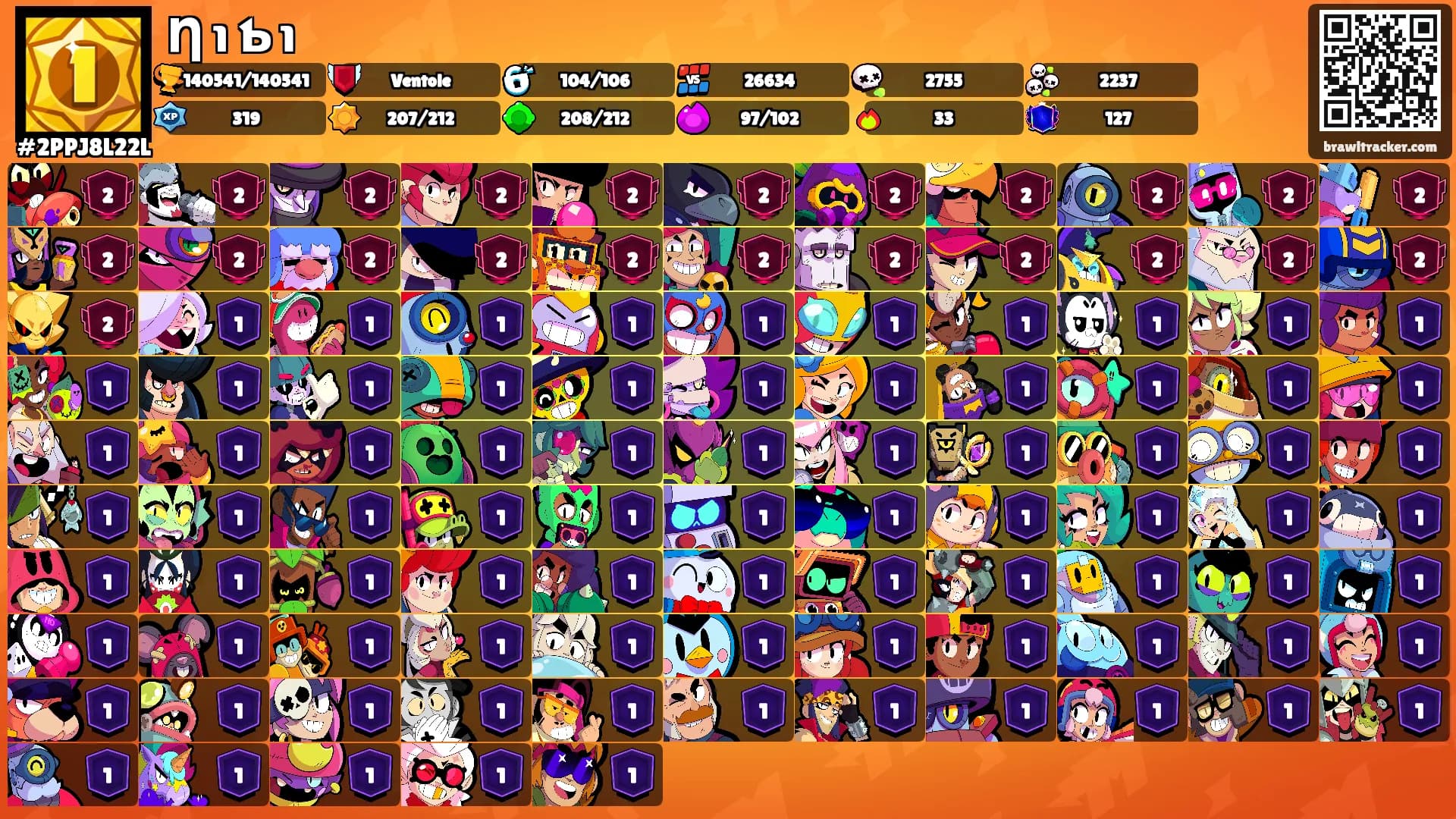 Ƞ ℩ Ƅ ℩'s Ranks