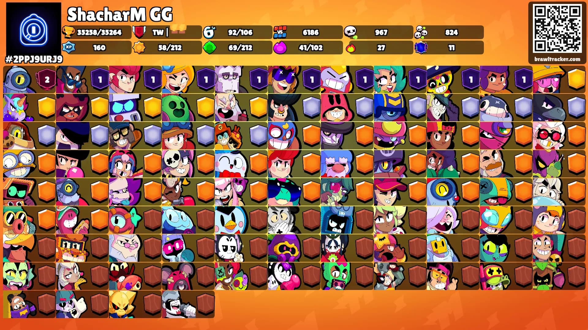 ShacharM GG's Ranks