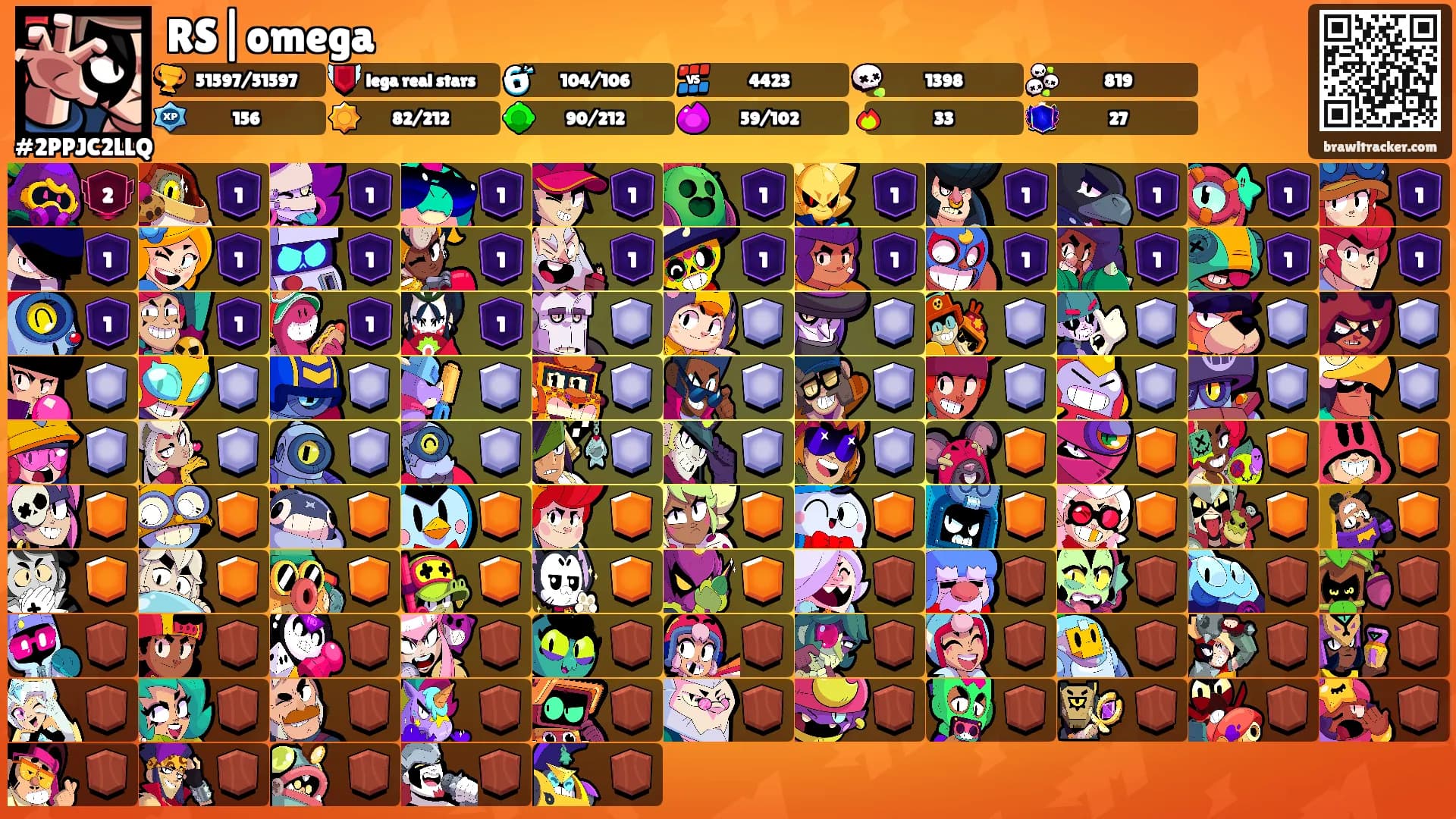 RS|omega's Ranks