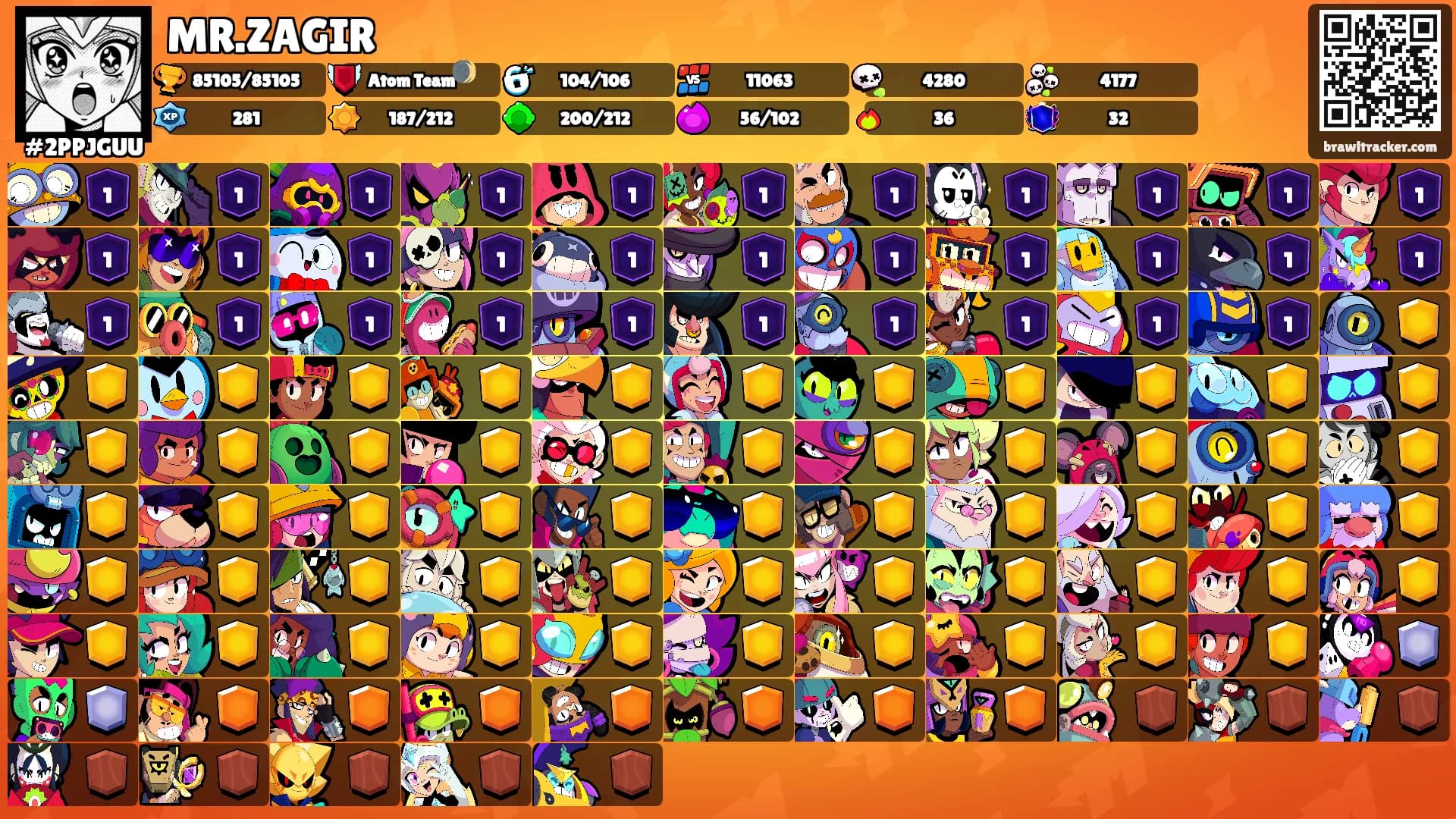 MR.ZAGIR's Ranks