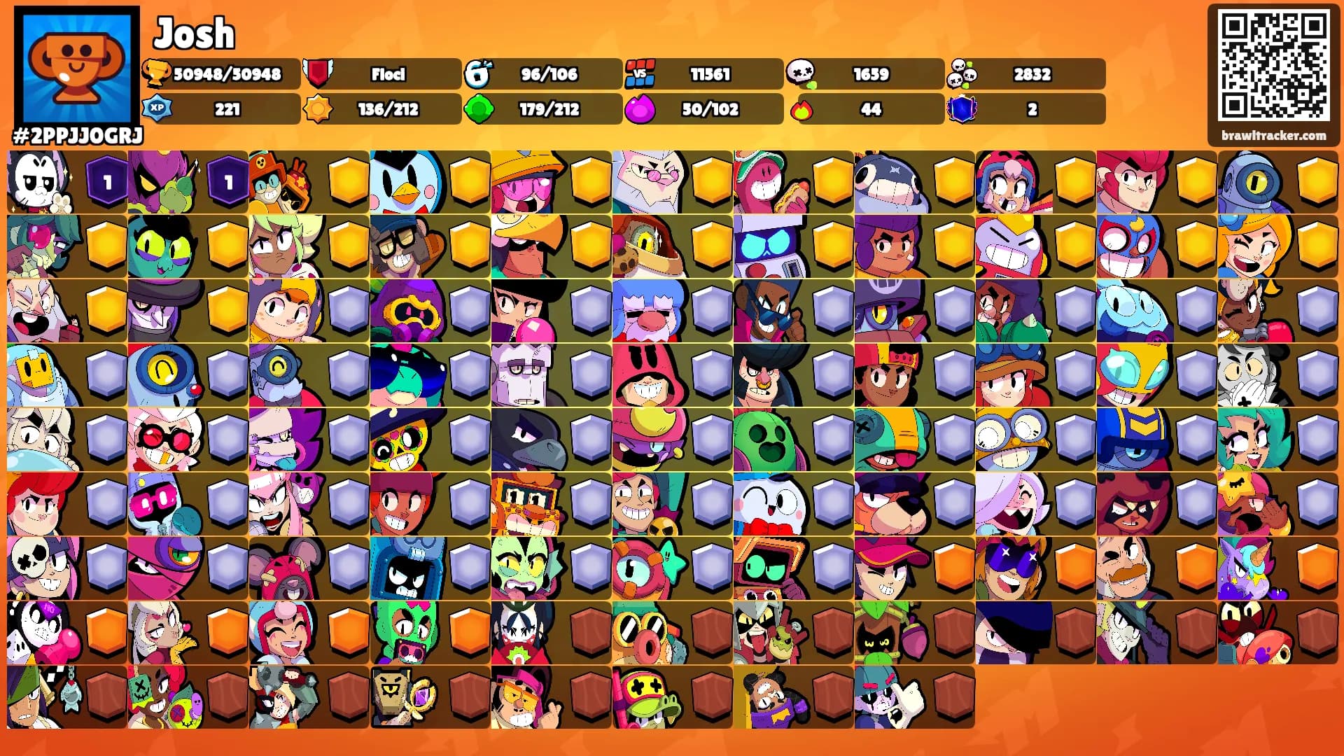 Josh's Ranks