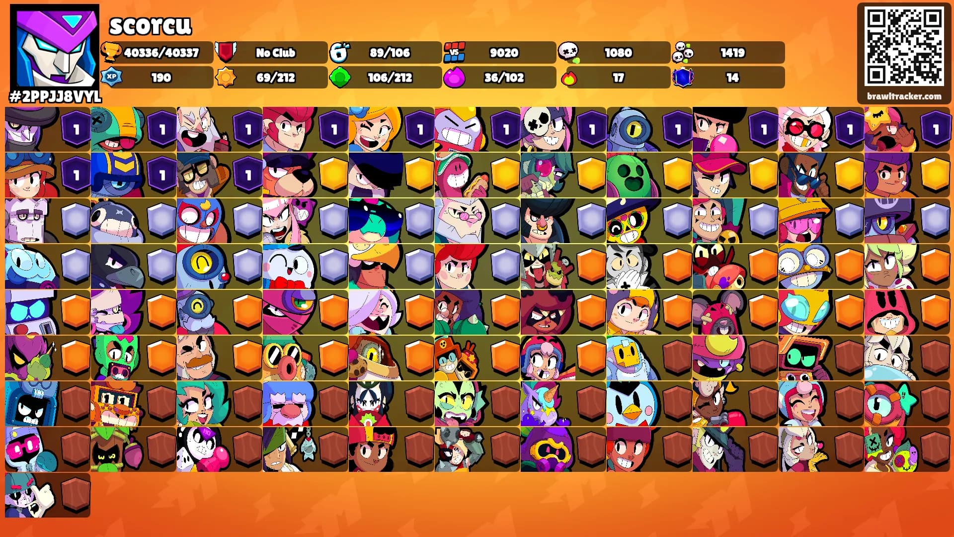 scorcu's Ranks