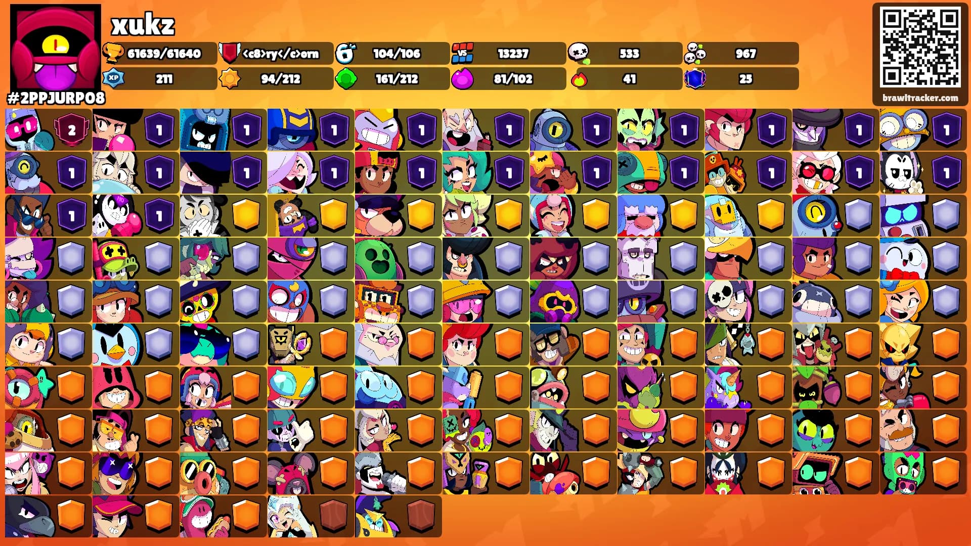 xukz's Ranks