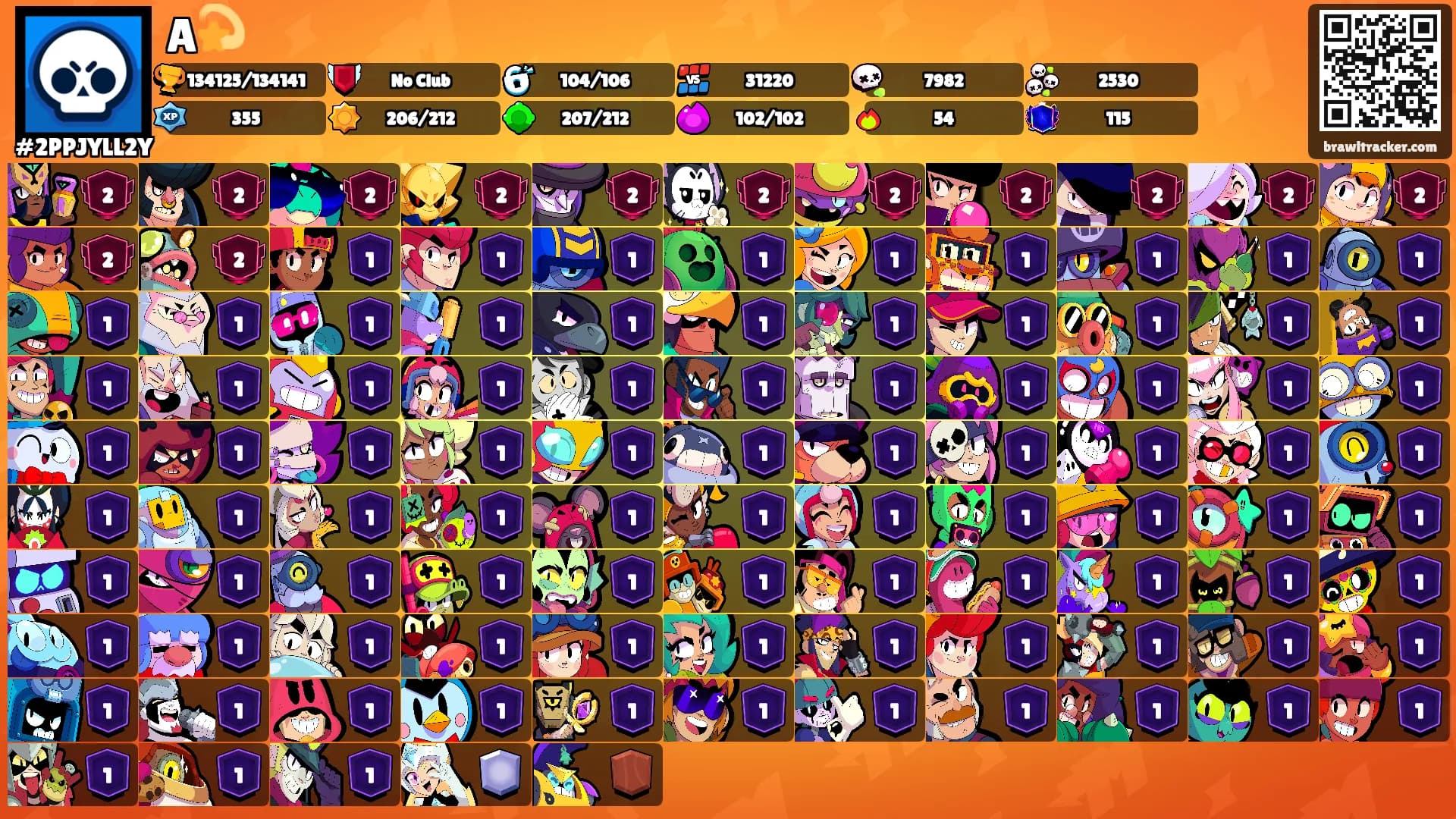 A💫's Ranks